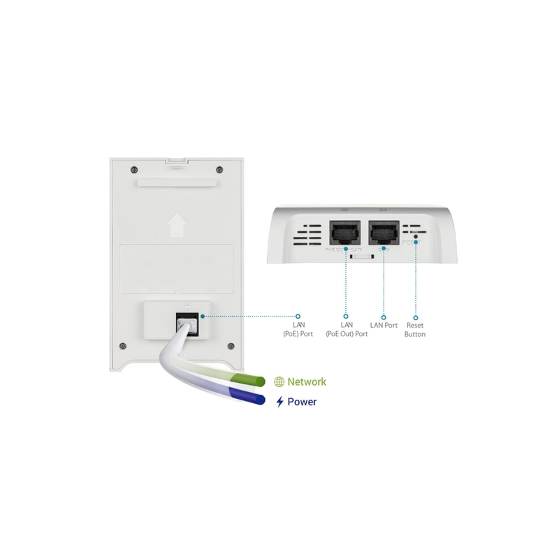 D-Link Wireless AC1200 Wave 2 Concurrent Dual-Band Wall-Plate Access Point