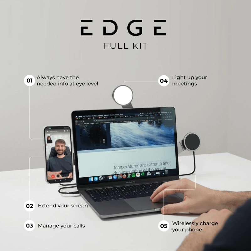 RollingSquare EDGE Full Modular Work From Home Kit